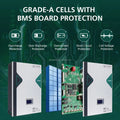 Wall-Mounted DiPower 10KW&nbsp; 51.2V&nbsp; 200Ah LiFePO4 Battery – Reliable Solar Energy Storage