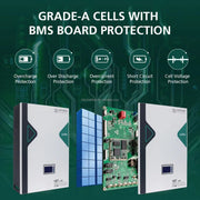 Wall-Mounted DiPower 10KW&nbsp; 51.2V&nbsp; 200Ah LiFePO4 Battery – Reliable Solar Energy Storage